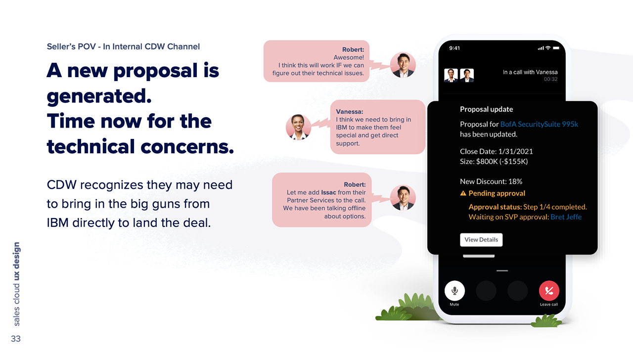 A confirmation card shows the regenerated proposal with the new deal size, the discount pending SVP approval, and the close date held.